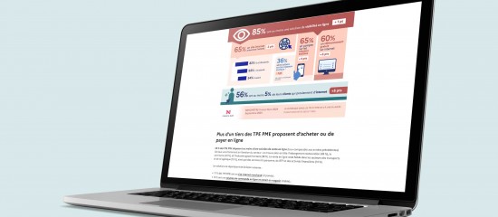 Comme chaque année, pour éditer son baromètre, France Num a questionné les TPE et les PME, de tous secteurs d’activités et de toutes les régions françaises, sur les enjeux de la transformation numérique.